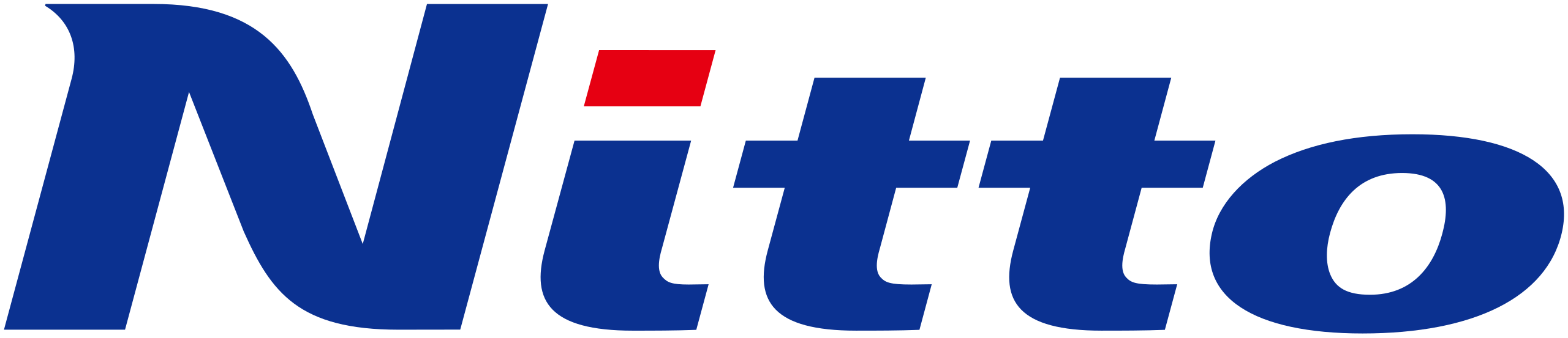 Nitto Denko Corporation